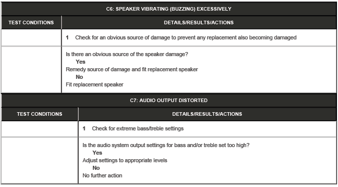 Speakers